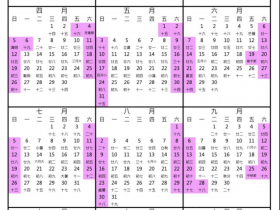 2026行事曆上半年連假盤點！五一勞動節、端午節放幾天？國定假日如何請4休10？推薦去哪玩